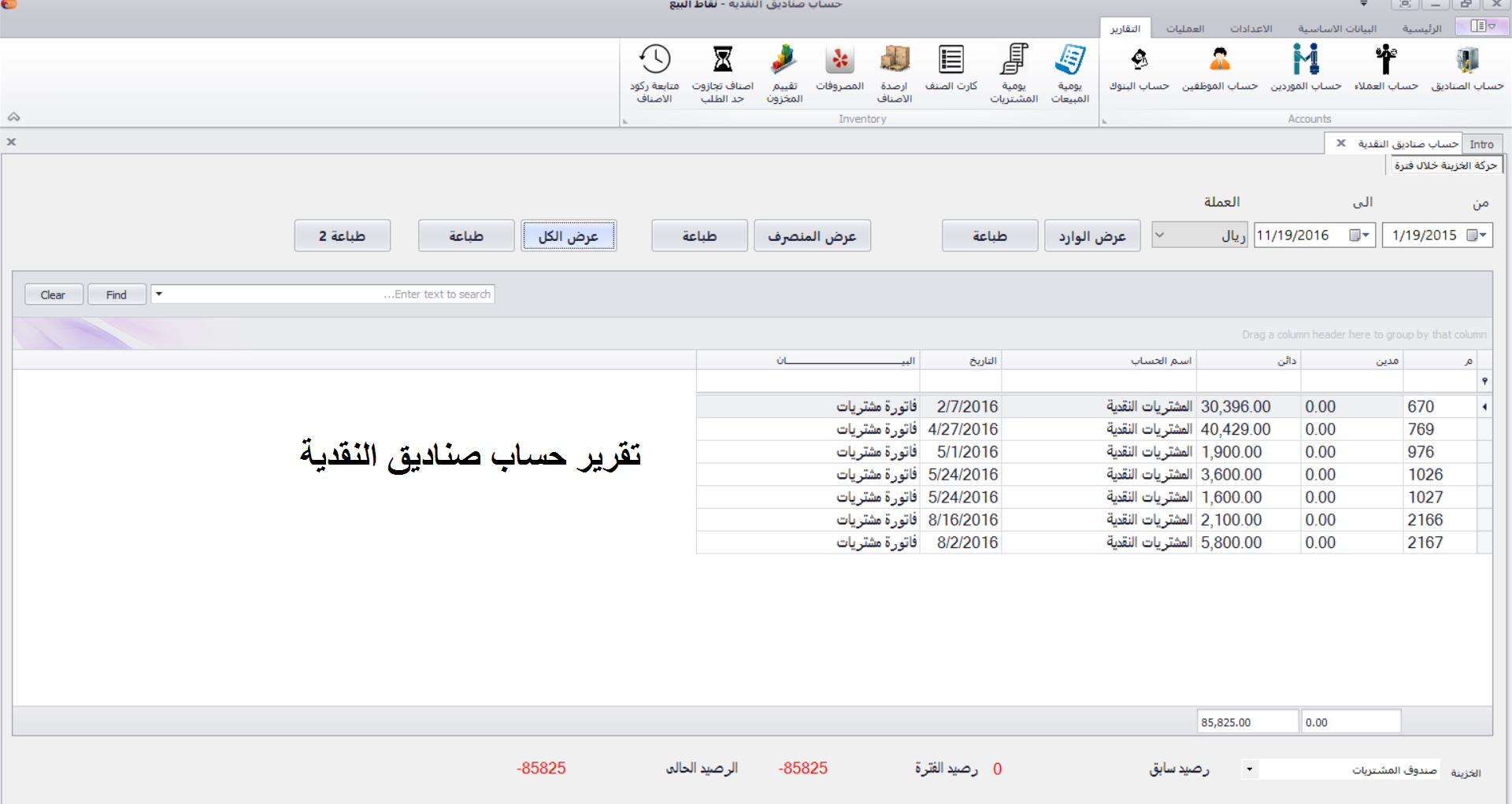 نقاط البيع