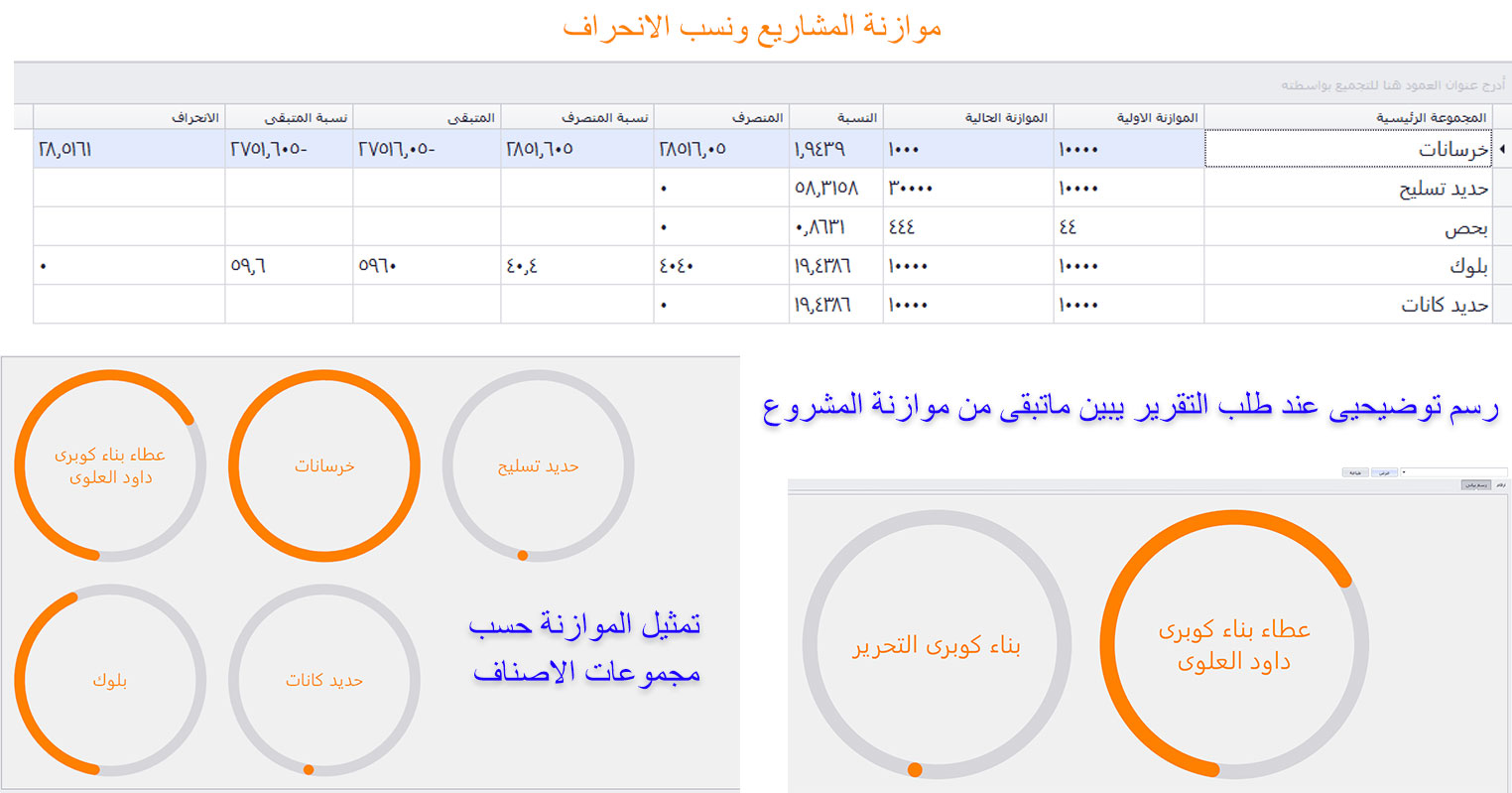 نقاط البيع